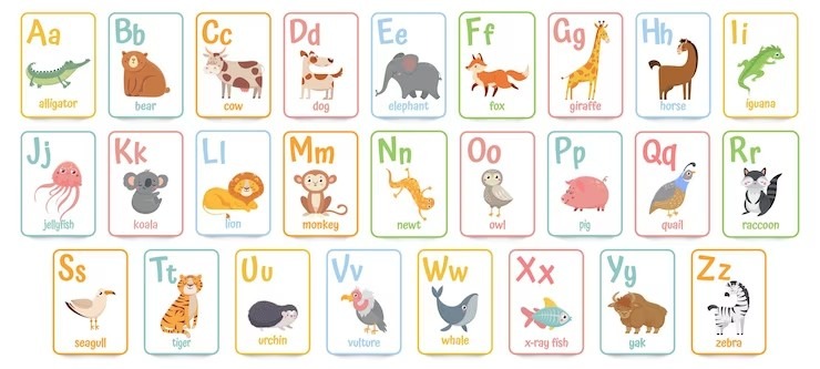 Cartes Alphabet Pour Les Enfants. Ne sait pas lire