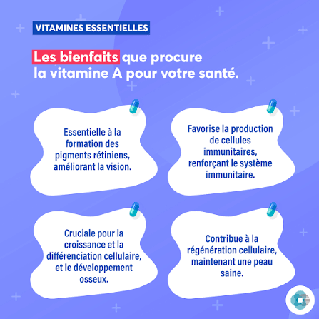 Les bienfaits de la Vitamine A. 
